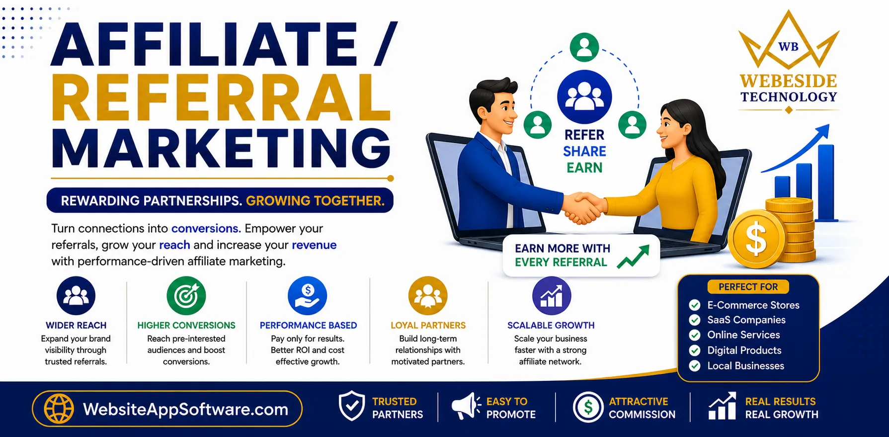 Affiliate / Referral Marketing