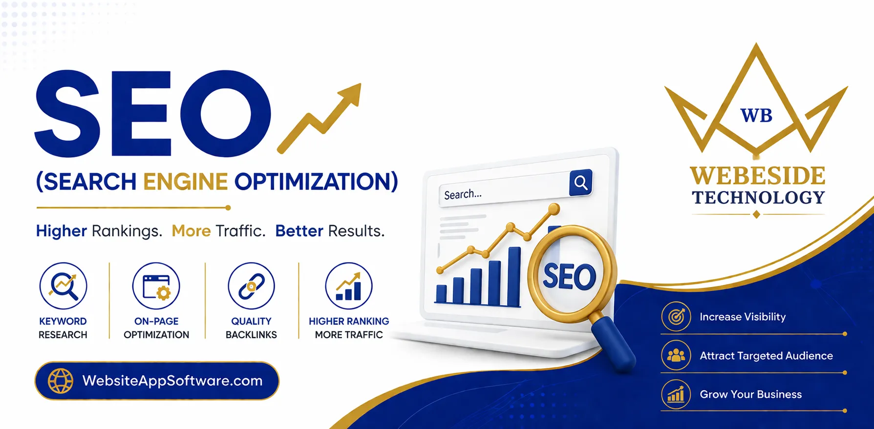 Search Engine Optimization (SEO)