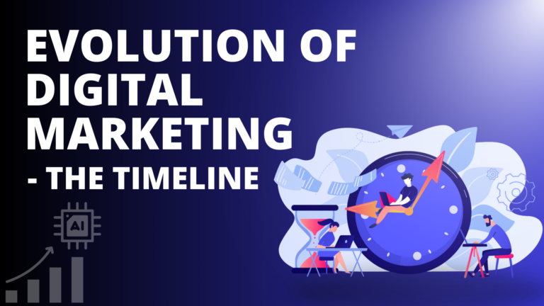 Evolution of Digital Marketing – The Timeline