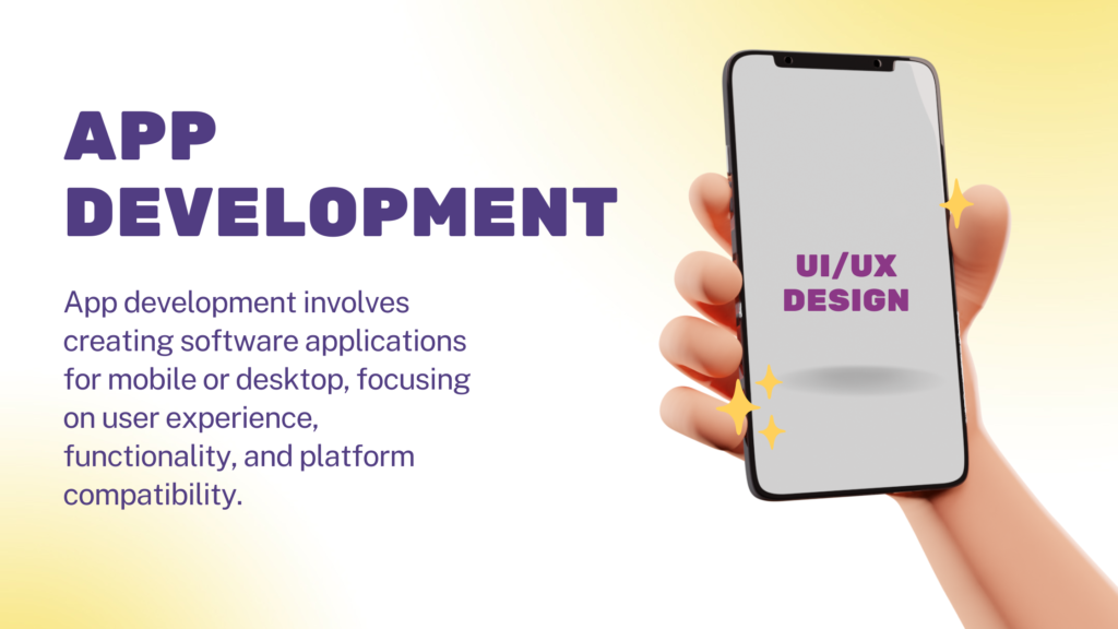 Best App Development | webeside.in 