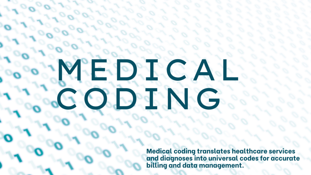 Best Medical Coding | webeside.in 